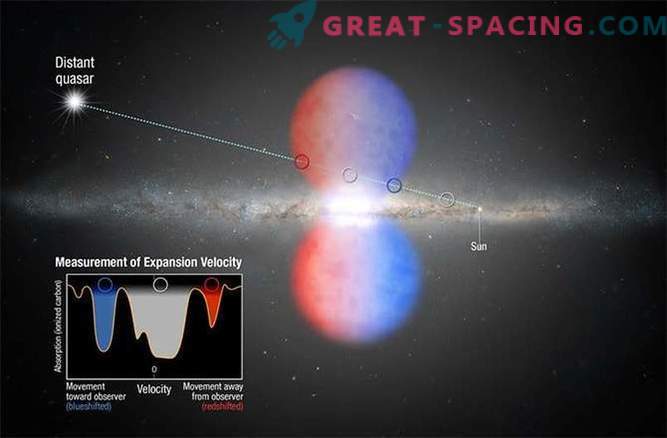 Une mystérieuse galaxie Bubble voyageant à une vitesse vertigineuse
