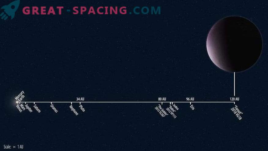 Trouvé la planète naine la plus récente et la plus éloignée du système solaire
