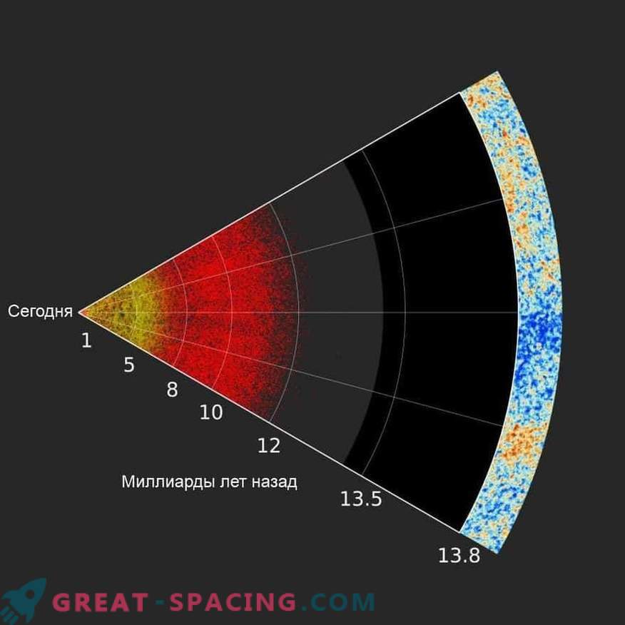Cartographie des trous noirs supermassifs de l'univers lointain