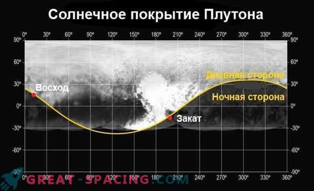 Missioon New Horizons näitab Pluto atmosfääri