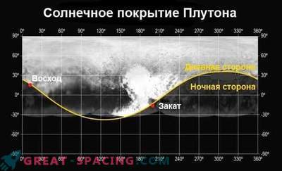 La mission de Nouveaux Horizons révèle l’atmosphère de Pluton.
