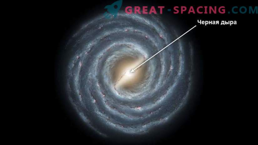 Le centre de la galaxie dévoile les secrets de la voie lactée