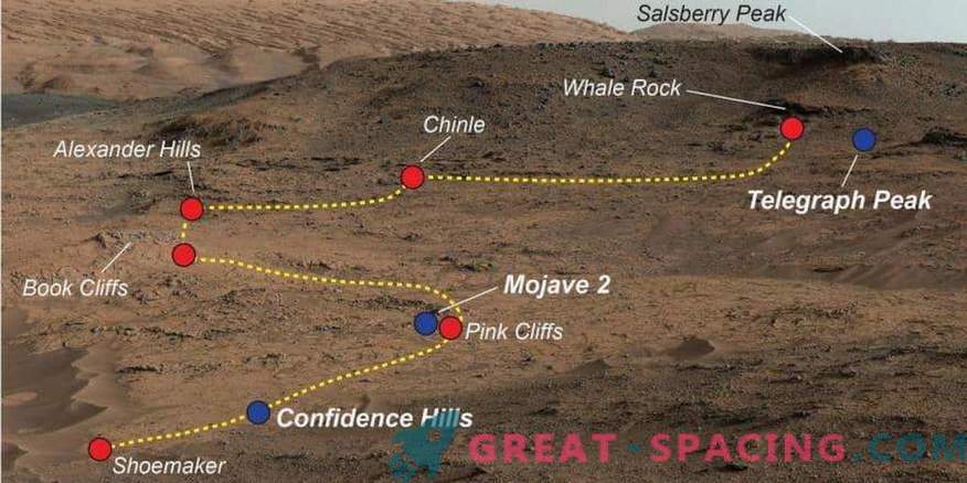 Curiosity trouve la preuve de la présence de différents environnements dans des échantillons martiens.