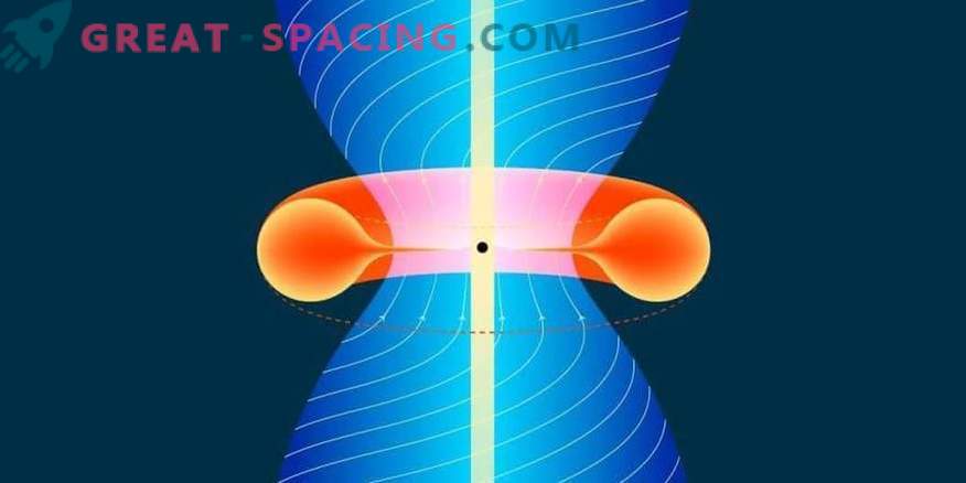 Un nouveau regard sur la dynamique de l'énergie de rotation d'un trou noir