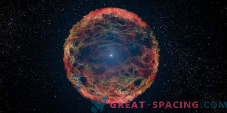 Recherche sur la supernova de type IIP