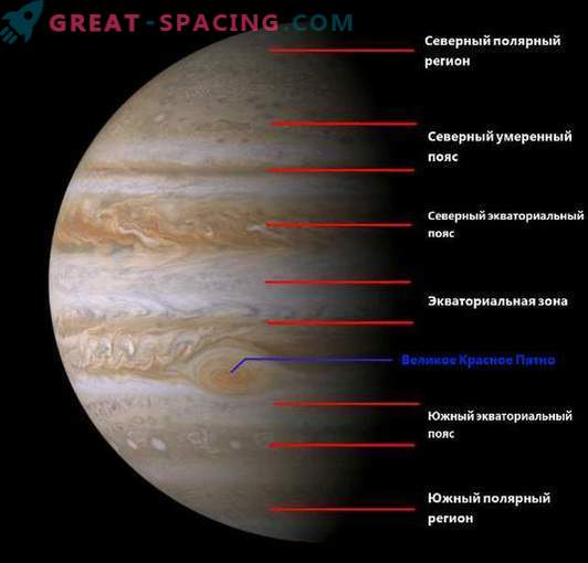 Profitez de la belle vidéo des nuages ​​de vortex de Jupiter