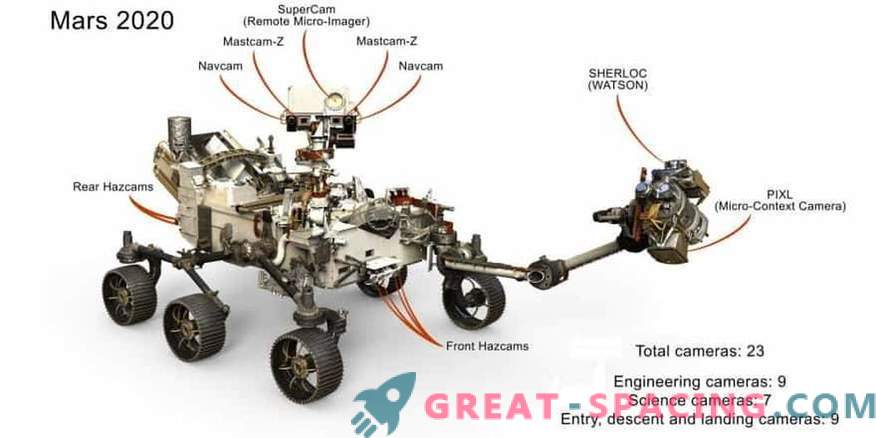Le prochain rover martien aura 23 yeux