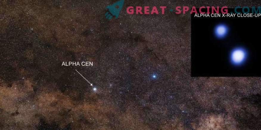 Chandra recherche des perspectives de vie dans le système stellaire le plus proche