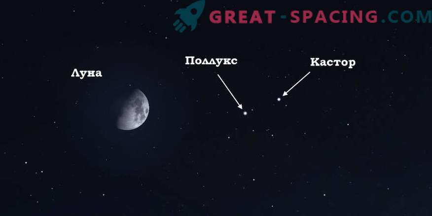 What will the Moon indicate in the night sky on April 13, 2019