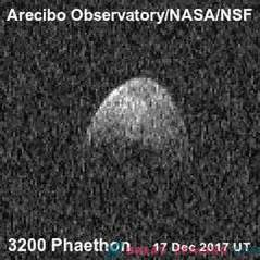 Arecibo Radar reçoit les images Phaeton