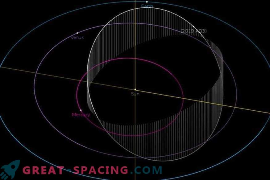 L'astéroïde avec l'orbite la plus rapide autour du Soleil