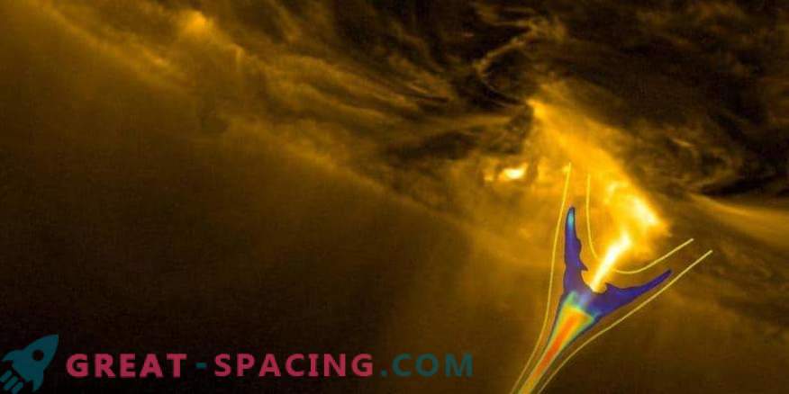 Les ressorts magnétiques dispersent les particules sur le soleil