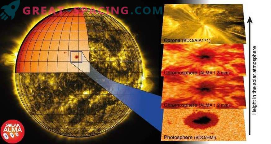 ALMA aborde le mystère de la couronne solaire