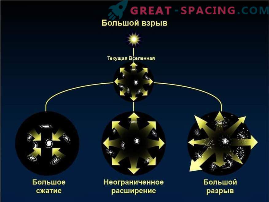 3 scénarios prospectifs pour la fin de l'univers