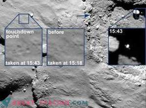 Peut-être Philae s'est-il accroché au bord du cratère et s'est envolé vers le côté ombre de la comète!