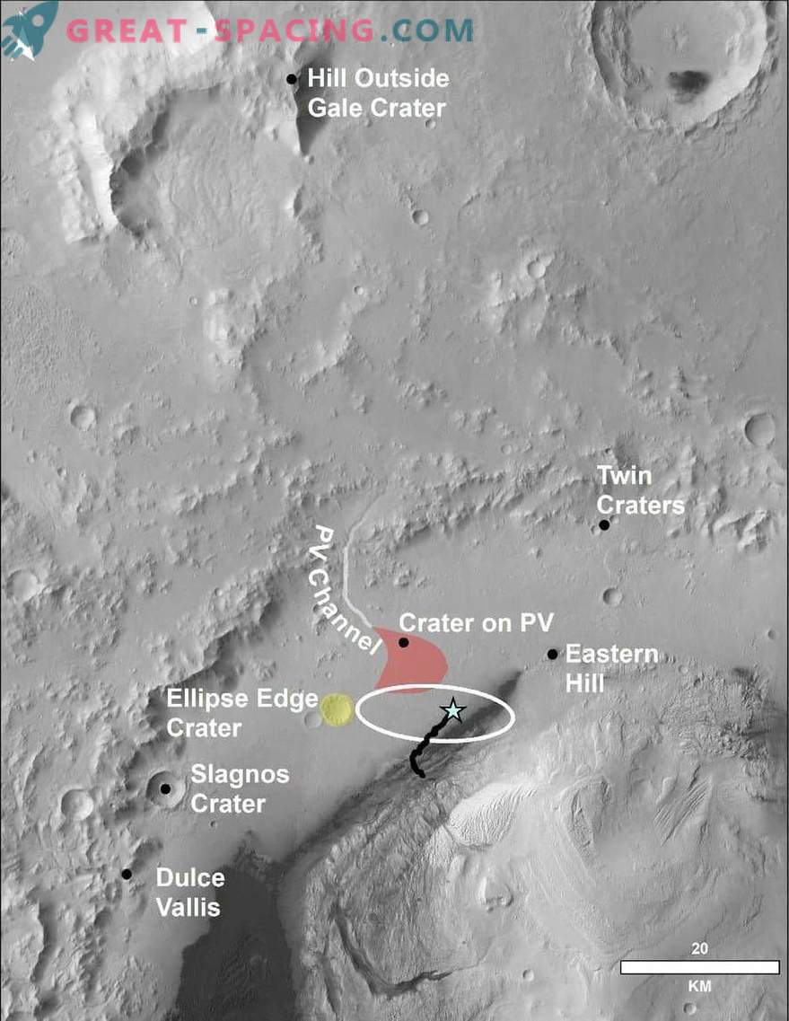 La perspective du voyage depuis le rover martien