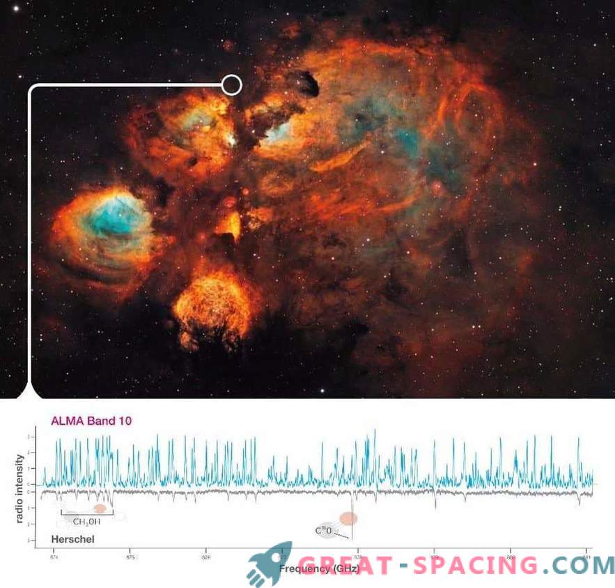 ALMA analyse d'abord la formation massive d'étoiles