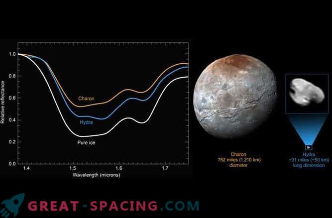 Le satellite Hydra de Pluton est recouvert de glace d'eau pure