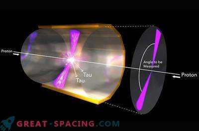 Czy w bozonie Higgsa może czaić się rozwiązanie problemu Materia-Antymateria?