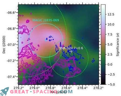 Une nouvelle source de rayons gamma a été trouvée dans les restes de supernova
