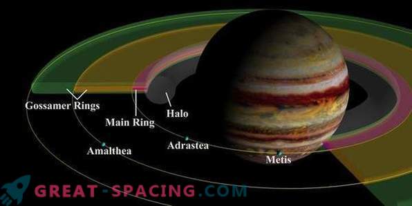 “Juno” au mois de Jupiter: photo