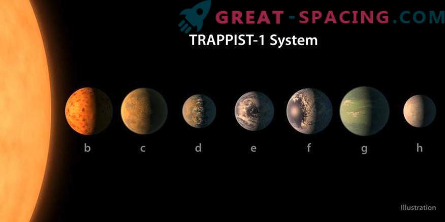 Les planètes TRAPPIST-1 peuvent-elles avoir des soeurs géantes?