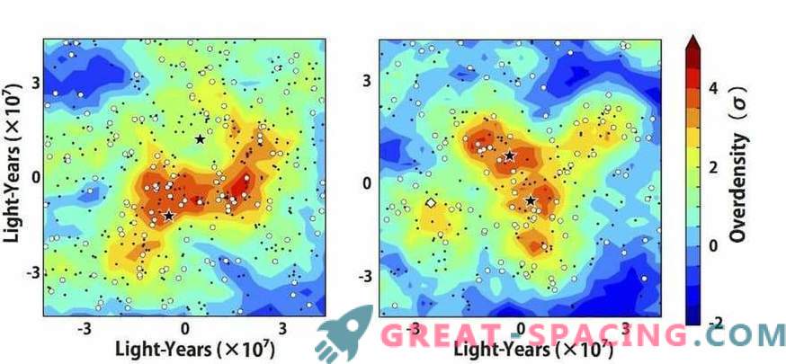 Les scientifiques repensent l'environnement d'un quasar