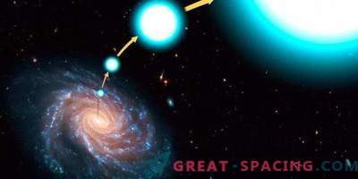 Escape galactique: où échappe l'étoile hyper speed