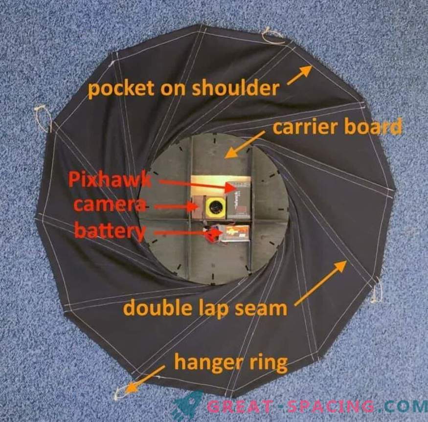 Un étudiant développe un bouclier thermique rotatif pour vaisseau spatial