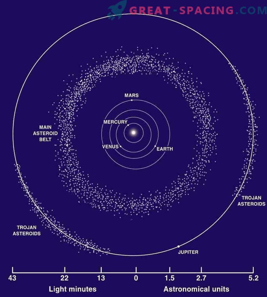 L'origine de la météorite indique un nouvel astéroïde possible